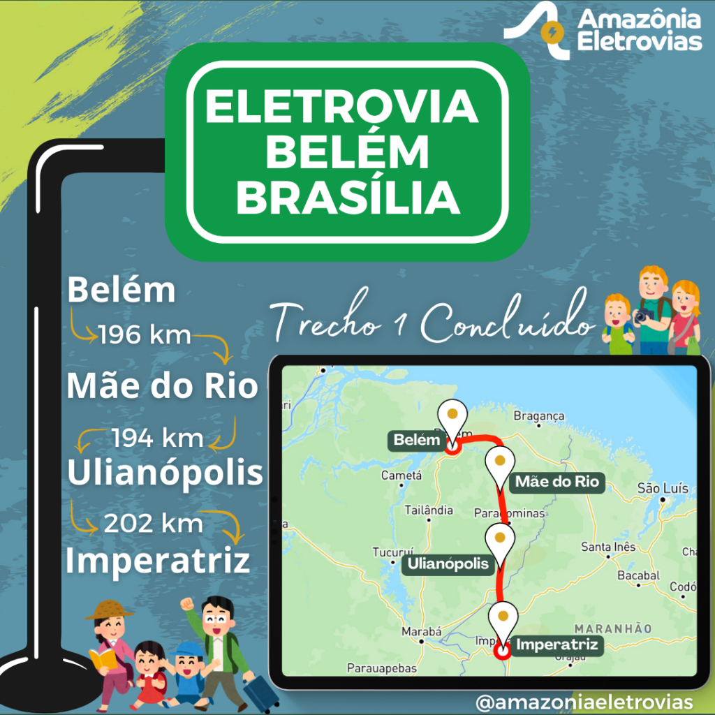 Eletrovia Belém Brasília Trecho 1