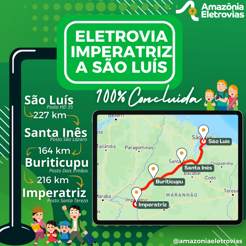 Eletrovia Imperatriz São Luís